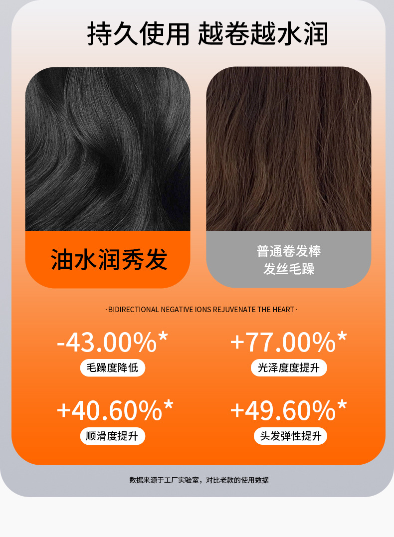 跨境外贸全自动卷发棒懒人法式32mm卷发25mm电动烫发器大卷大波浪详情9