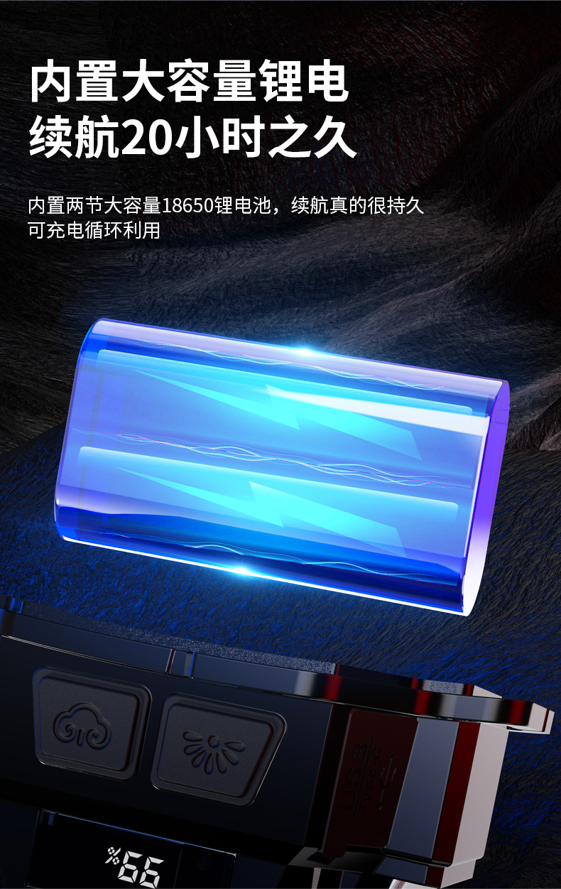 Fuente transfronteriza de dos luces lleva LED display de potencia recargable noche paseo faros zoom larga duración aleación de aluminio lámpara de minería pic 12