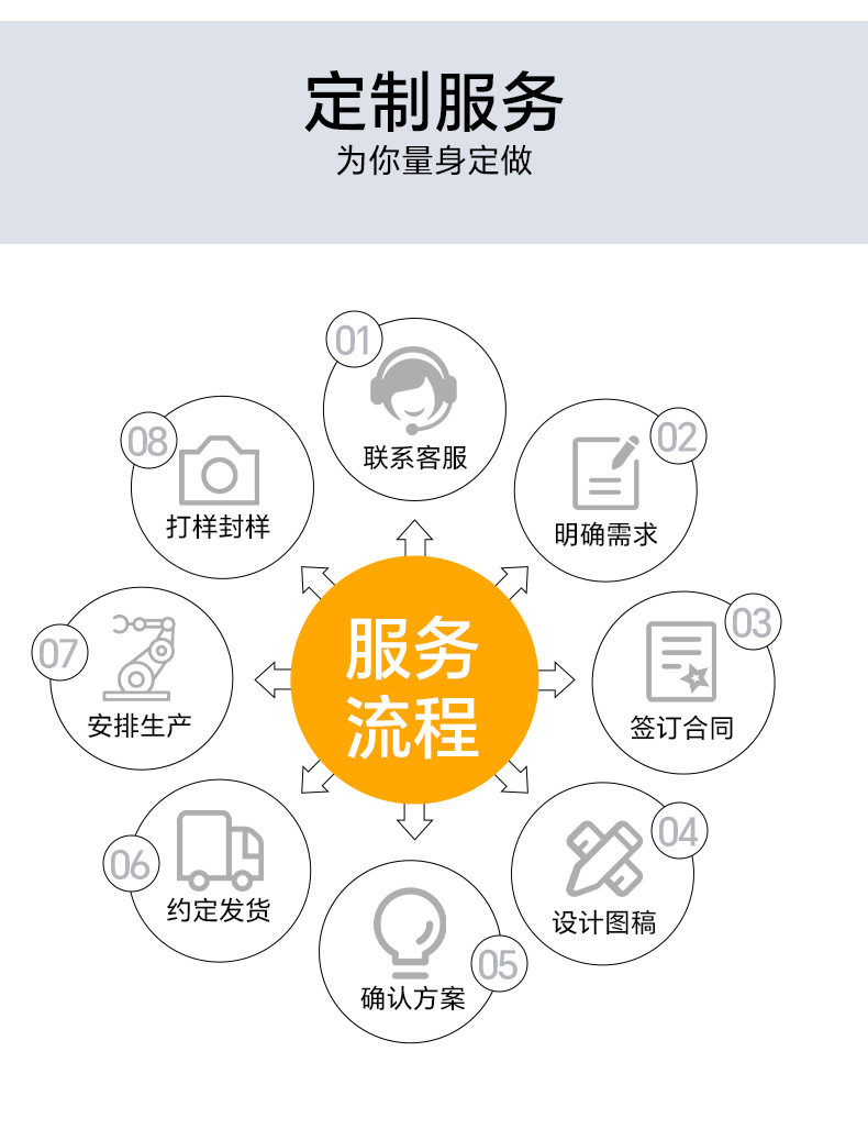 新款跨境直发器卷发棒两用不伤发陶瓷发热家用发廊烫发器工厂批发详情8