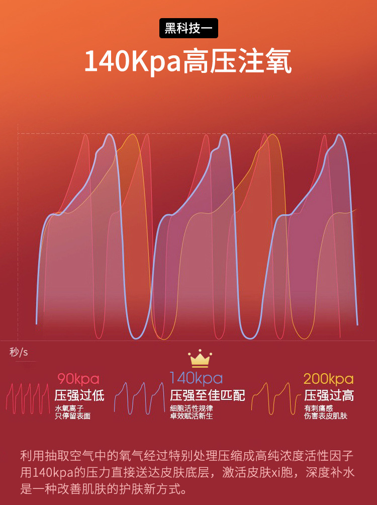 注氧仪手持家用高压喷枪补水喷雾仪水氧仪美容导入仪现货批发详情4