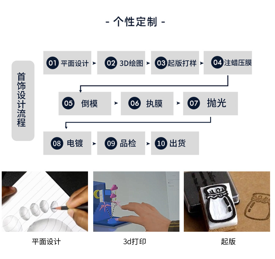 西湖美 银饰 时尚简约水滴手镯 女饰品首饰厂家批发详情9