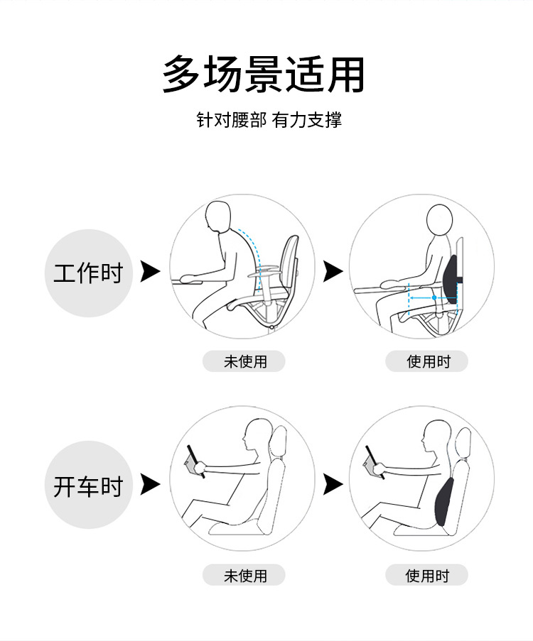 Cushion office memory foam lumbar support slow rebound car cushion chair lumbar pillow cross-border Amazon gift logo pic 6