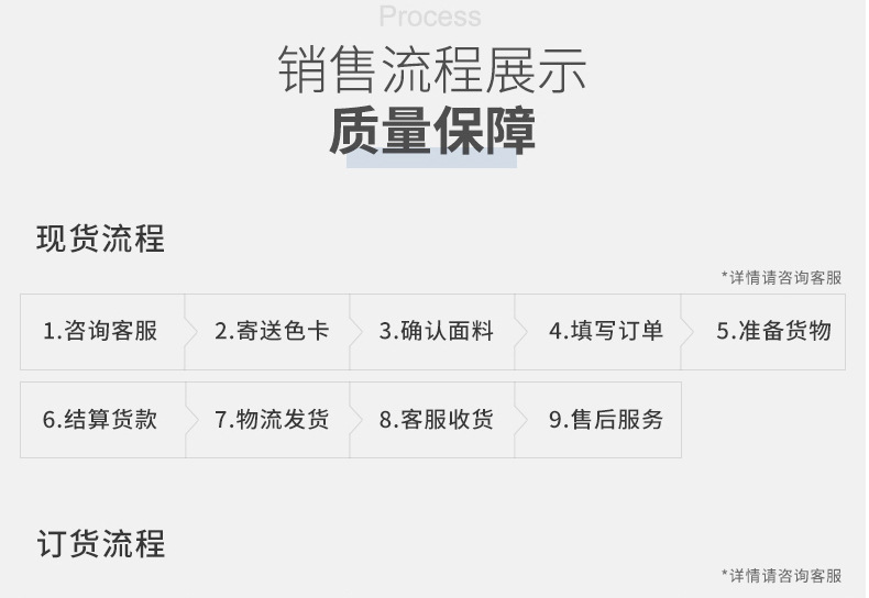 高弹瑜伽面料220g锦氨裸感高密双面弹力鲨鱼皮瑜伽服面料详情31