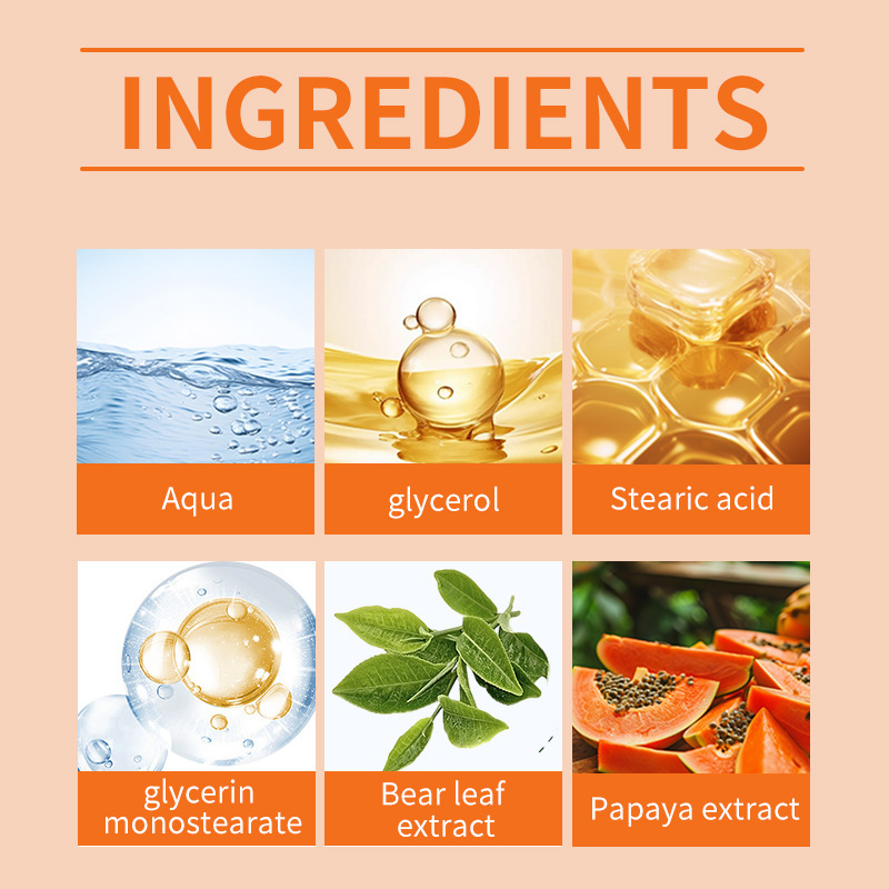 Cross-border papaya Body Lotion Moisturizes, removes dry skin and nourishes Body care. Foreign trade moisturizing lotion leaves fragrance factory wholesale pic 8