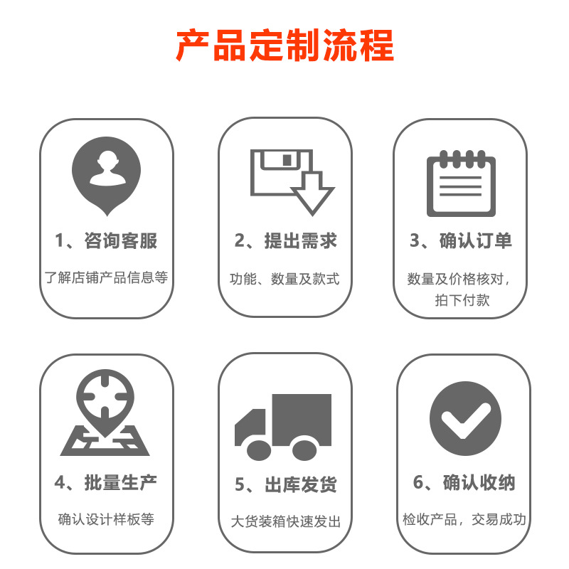 跨境汉堡小风扇带美妆镜USB充电创意便携迷你手持电风扇桌面风扇详情1