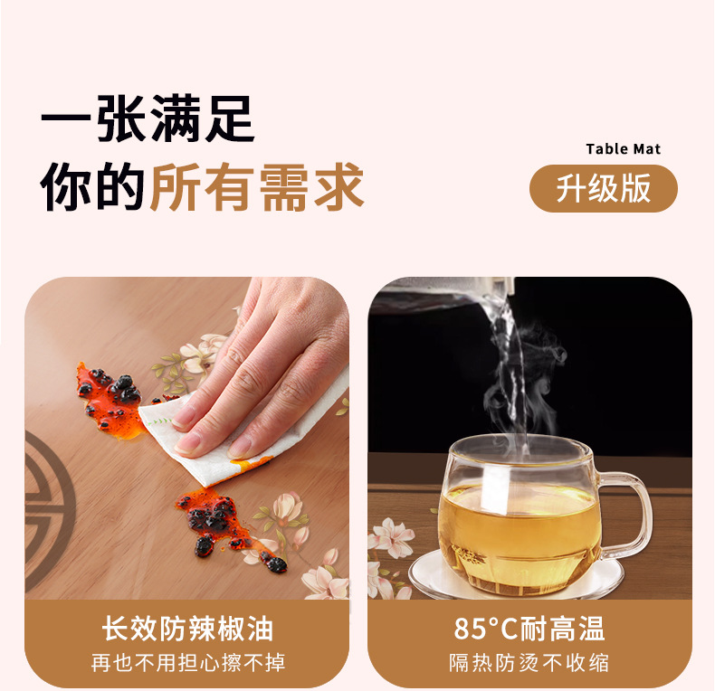 国潮新中式茶几垫古典中国风茶几桌布防水防油免洗pvc半透实木餐桌垫详情5