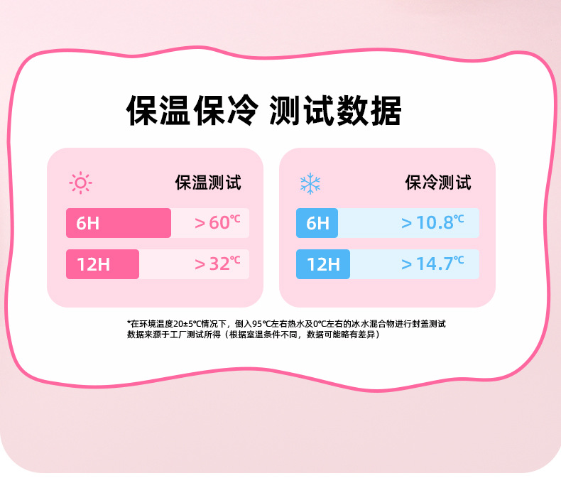 高颜值大容量双饮弹跳水杯便携儿童学生杯子316不锈钢儿童保温杯详情15