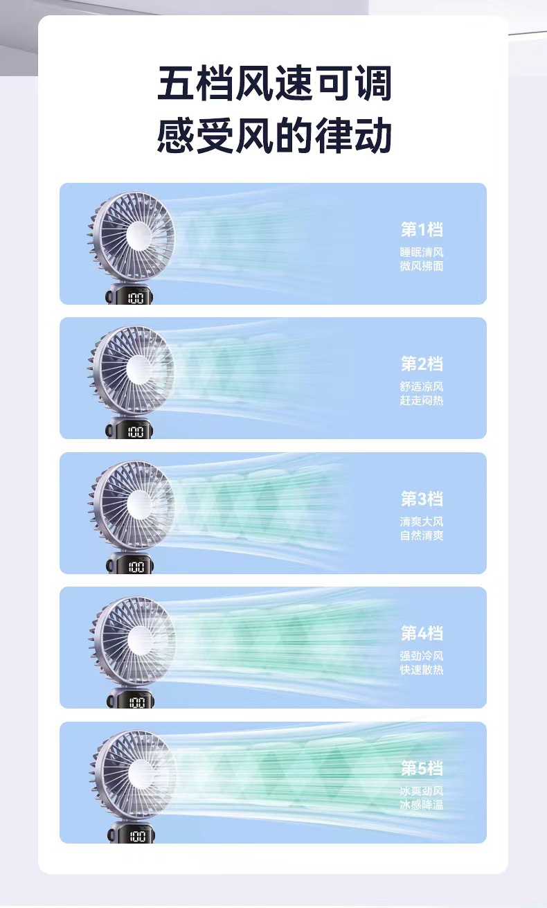 新款跨境手持小风扇便携式可折叠挂脖桌面香薰支架usb小风扇批发详情14