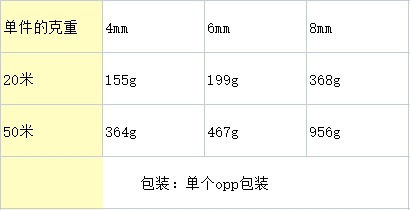 猫咪DIY剑麻猫爬架专用棉麻绳耐抓磨猫抓柱猫抓板猫玩具麻绳绳子详情2