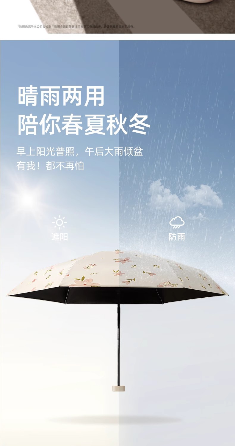 六折防晒小巧遮阳伞口袋紫外线太阳伞晴雨便携两用迷你折叠卡片伞详情16