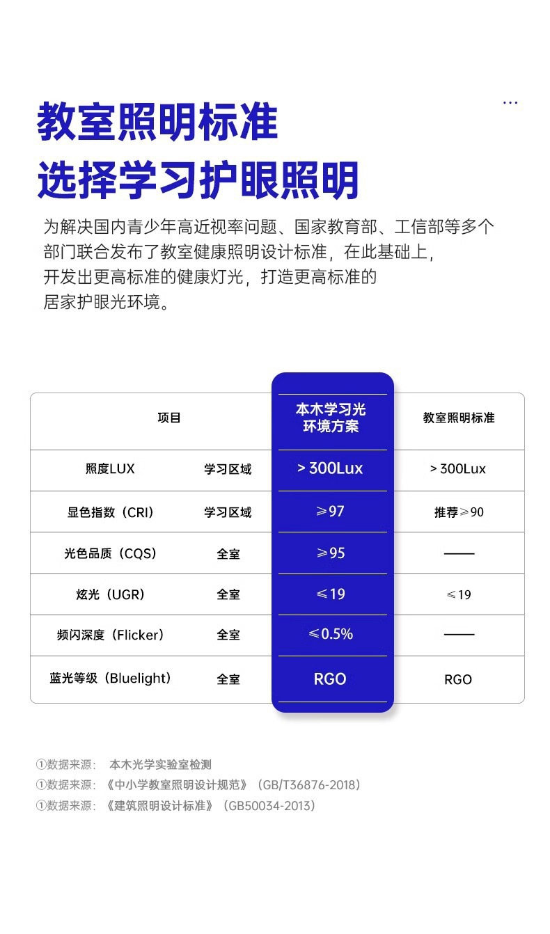 全光谱超薄卧室吸顶灯新中式复古实木客厅灯护眼书房灯具现代简约详情3