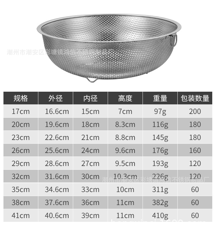 密孔多用篮 不锈钢沥水篮单环双耳淘米洗菜漏篮洗米筛漏盆9元货源详情12