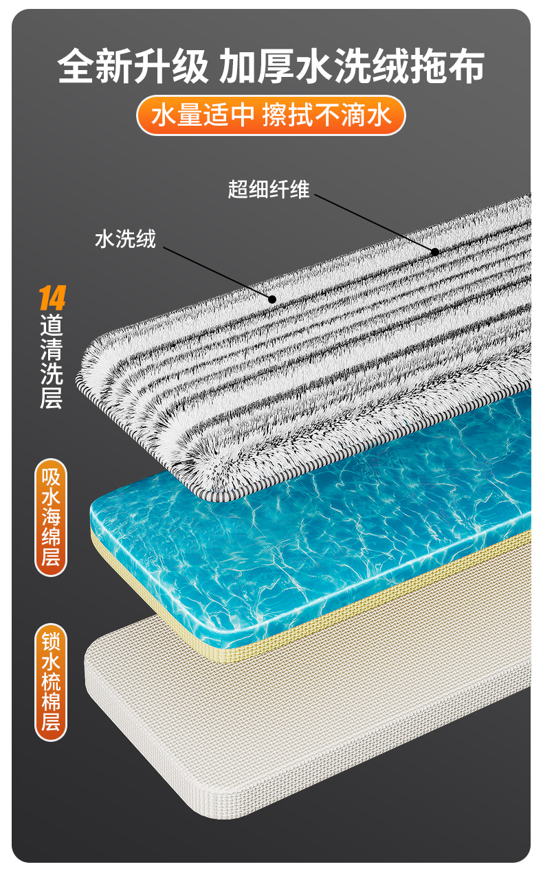 50cm拖把免手洗一拖净干湿两用2025新款家用拖布平板懒人拖地地拖详情10