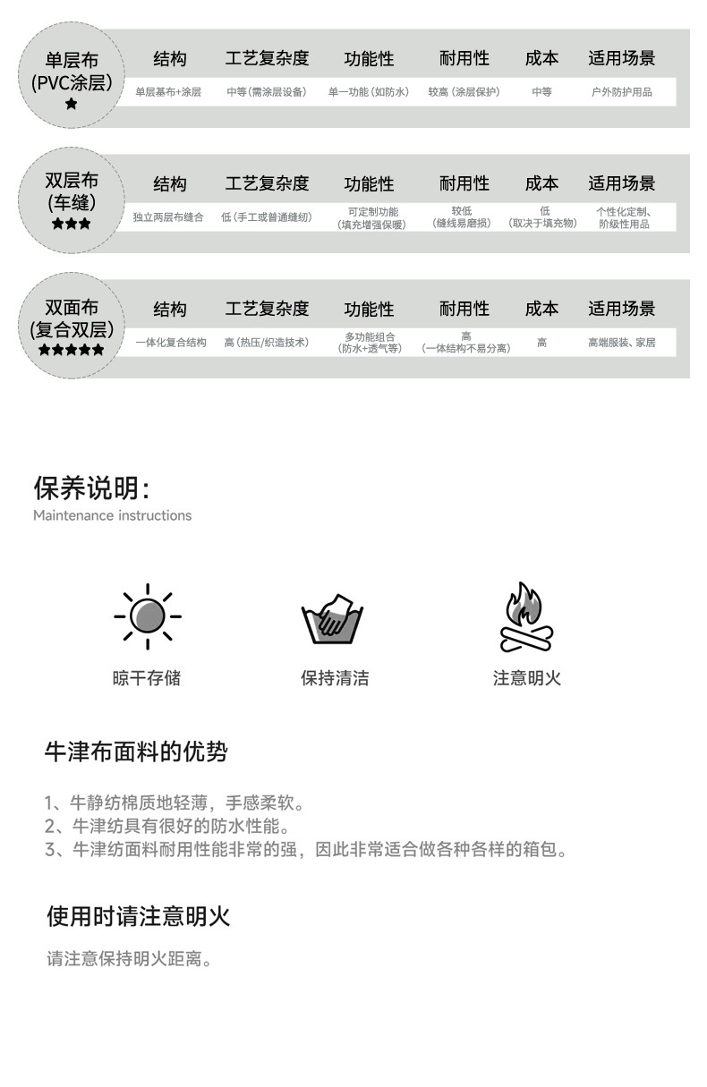 户外折叠椅子便携式野餐克米特椅钓鱼露营用品凳子摆摊蛋卷桌椅子详情13