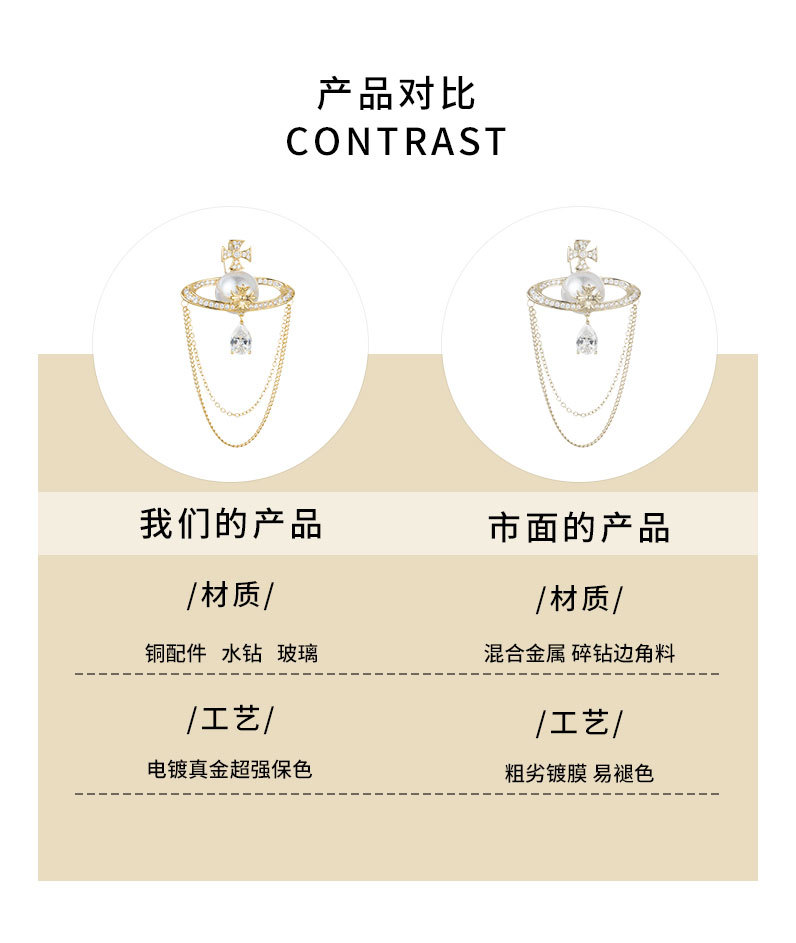 Western Queen Saturn tassel brooch, French Star pearl pin, niche and high-end style, brooch, commemorative gift decoration pic 23