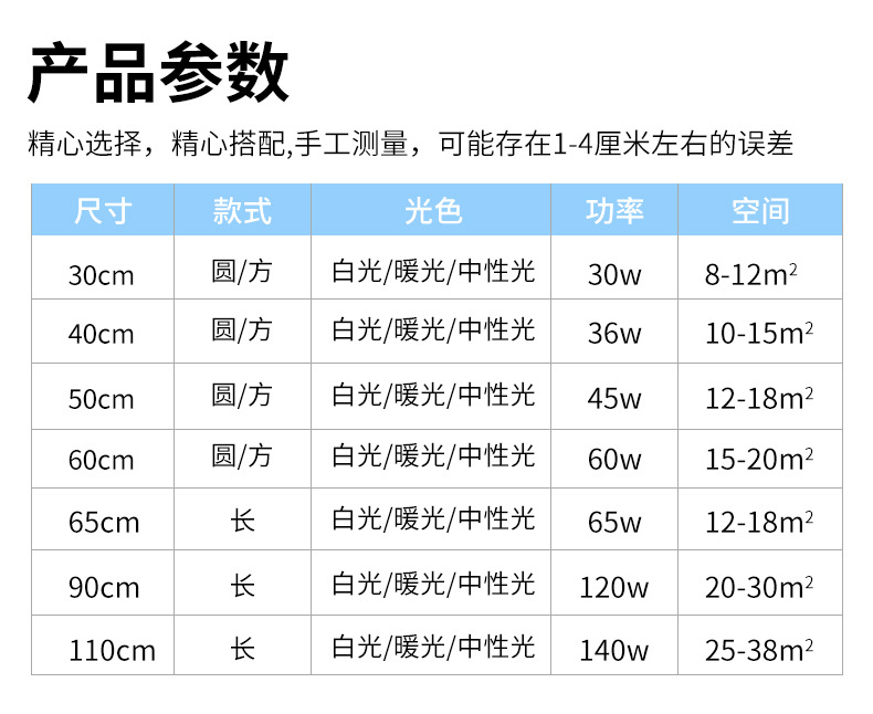 中山灯具厂直销客厅大厅主灯超薄方形米家接入卧室高级感吸顶灯详情10