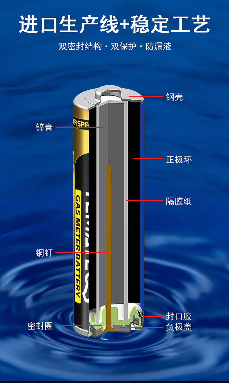 7号5号碱性电池 AAA1.5V 摇控器电子称美容仪玩具 七号五号电池详情9