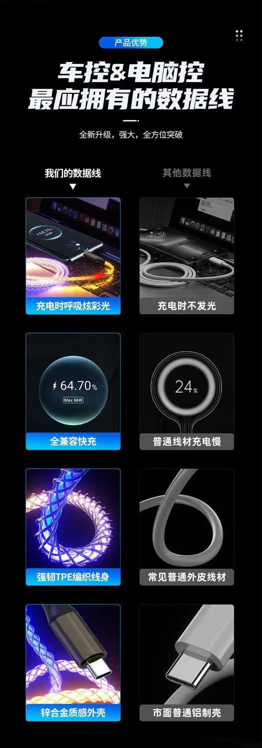 数据线炫彩RGB一拖三流光66w车载呼吸灯线渐变超级快充手机充电线详情8
