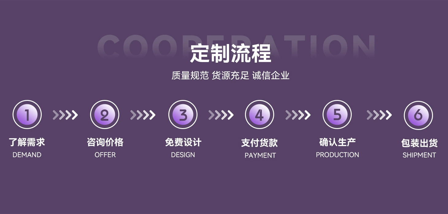 新款便携榨汁机小型家用全自动蔬果鲜榨果汁机无线充电榨汁杯定制详情3