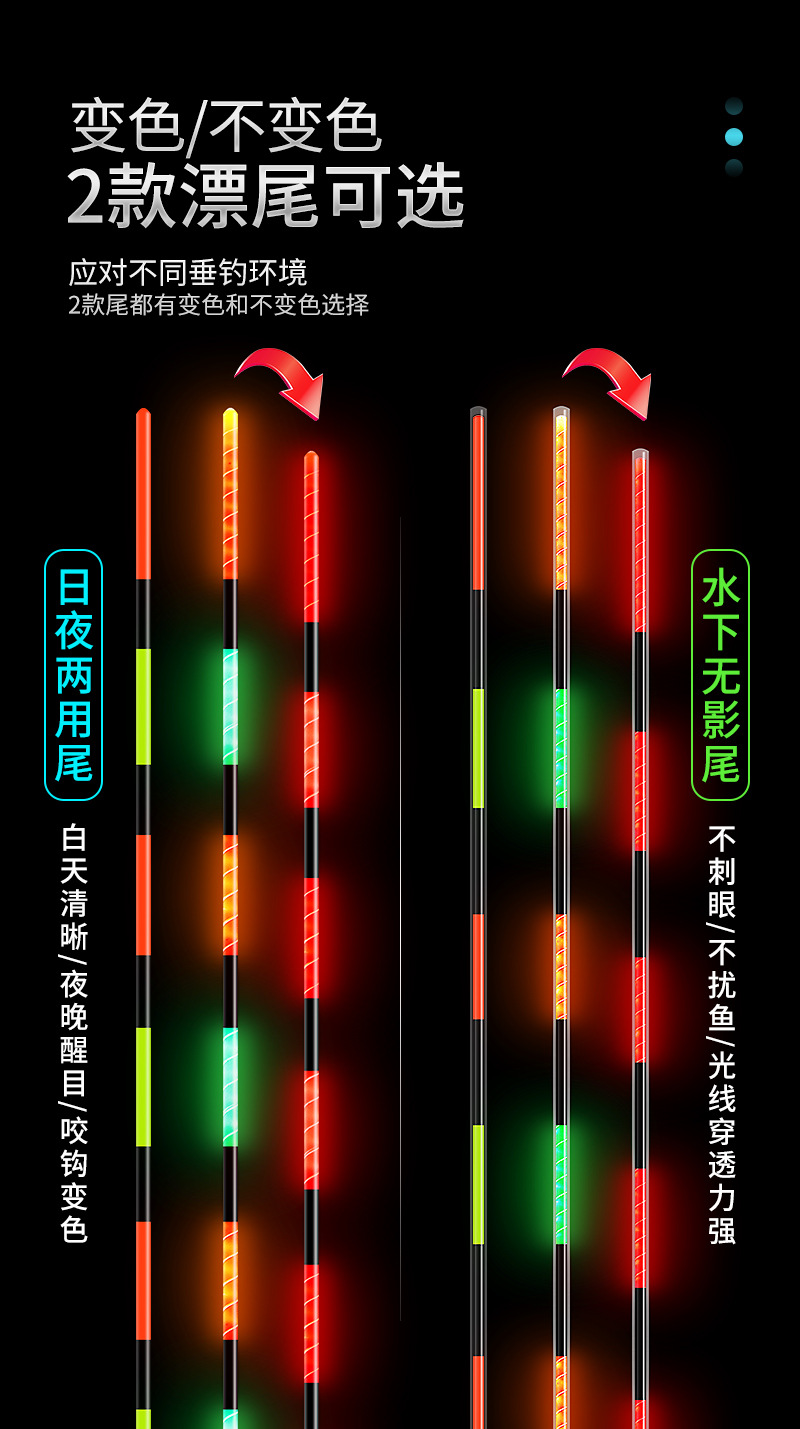 Luminous float bite hook color-changing float large object electronic float night fishing carp float super bright intelligent alarm fishing gear hard tail pic 17