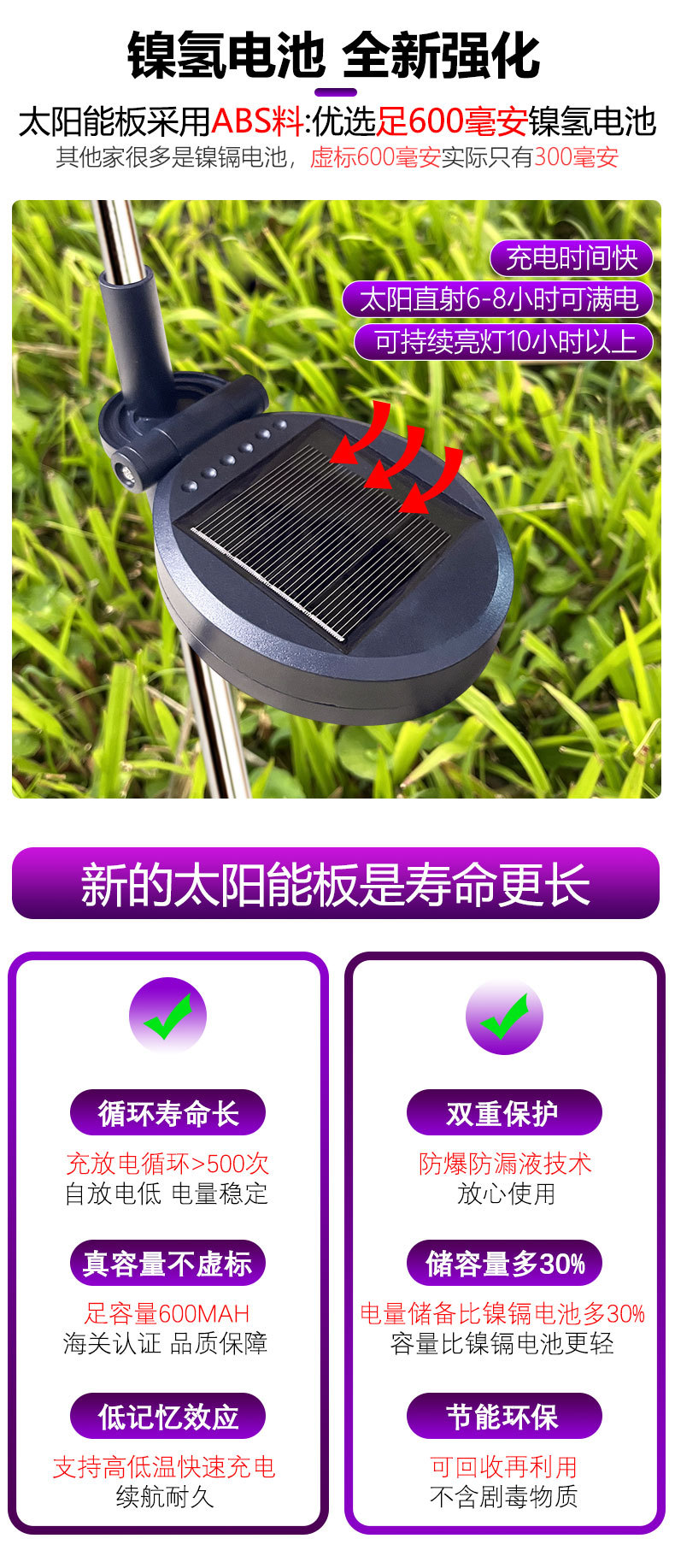 跨境新款风吹转动太阳能风车插地灯 led户外花园装饰草坪灯景观灯详情6