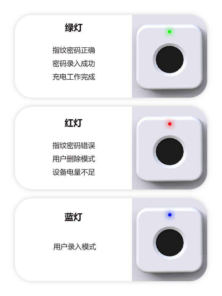 现代简约指纹抽屉锁柜门指纹密码锁衣柜橱柜家用办公室抽屉指纹锁详情12