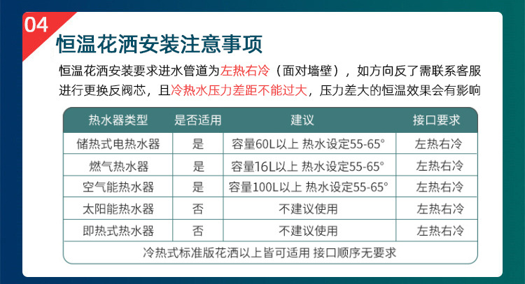 枪灰色淋浴花洒套装卫生间恒温钢琴按键全铜淋雨喷头卫浴跨境批发详情6