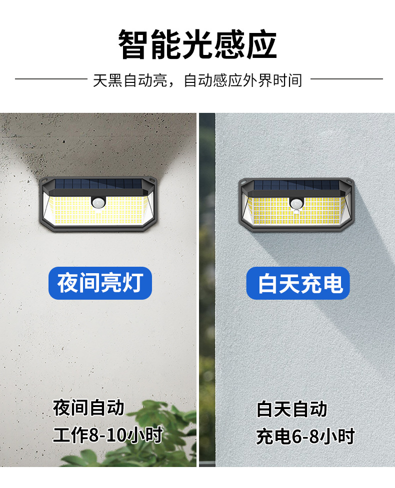 跨境太阳能壁灯416LED天黑自动亮户外庭院灯三面发光人体感应壁灯详情4