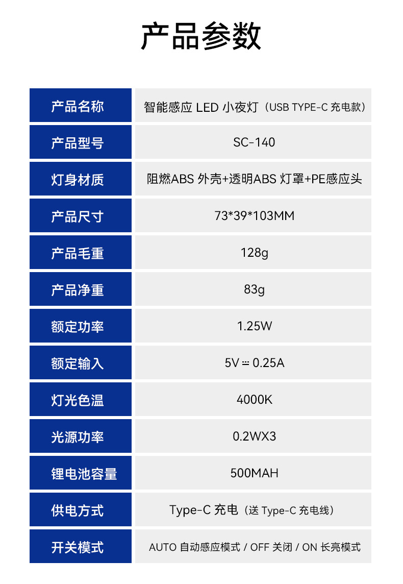 智能卧室感应小夜灯 儿童起夜灯台灯人体感应灯出口外贸批发 智能夜灯感应灯详情11