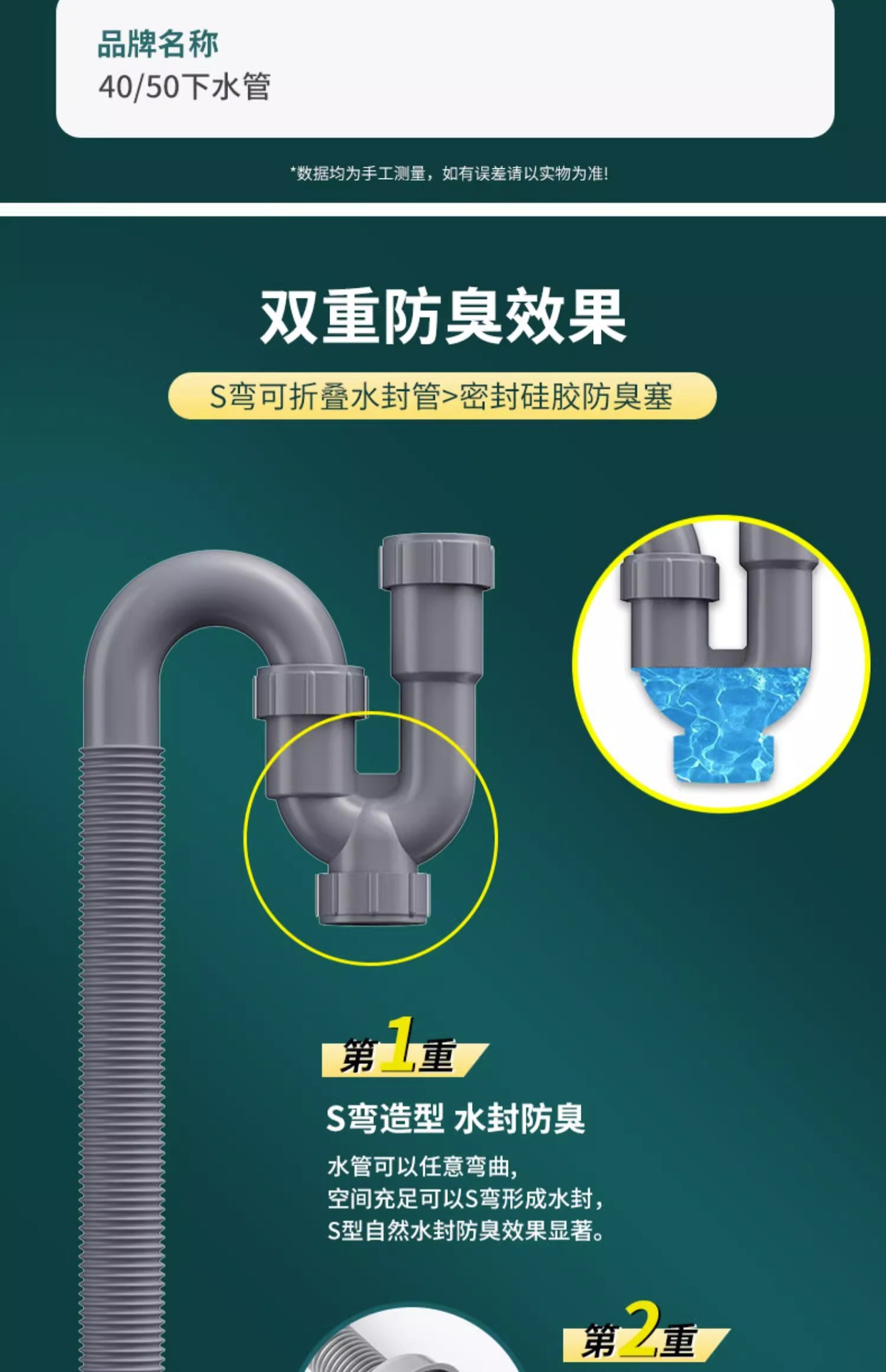 洗手盆防臭下水管神器台盆脸盆s弯u型排水管面盆洗手池下水器配件详情5