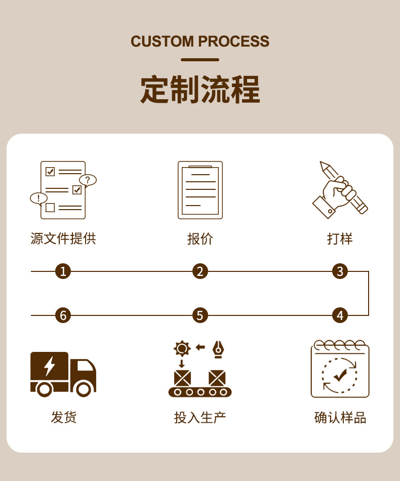 电子秤批发迷你珠宝秤克重称便携式高精度工具盒珠宝称微型口袋称详情20