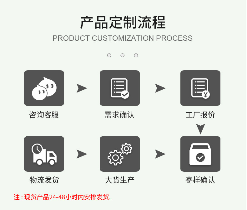 led sunlight-imitating flower and green plant supplementary lighting, indoor balcony potted plant floor-standing full-spectrum growth lamp pic 19