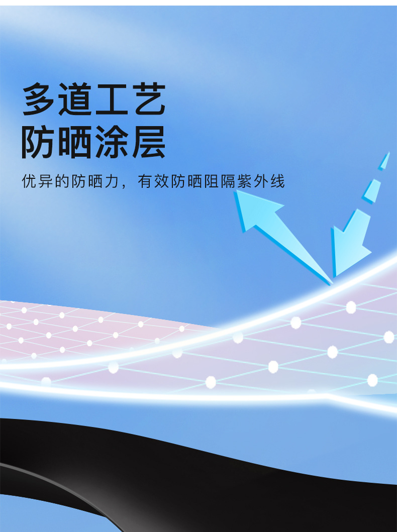 扁五折伞小巧便携卡包伞遮阳防晒防紫外线太阳伞胶囊口袋晴雨伞详情9
