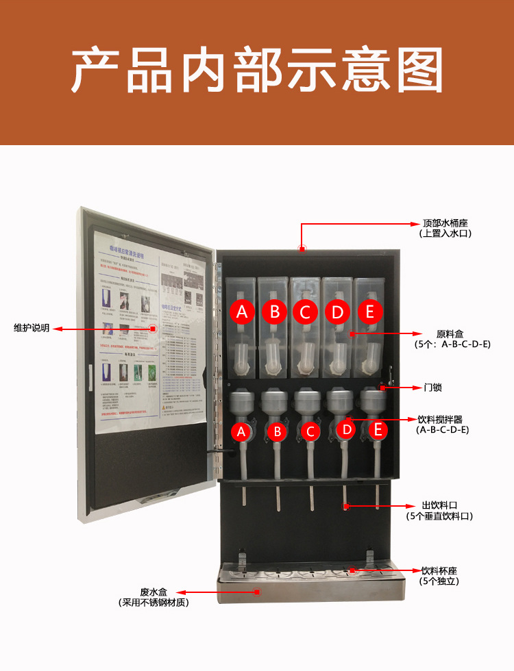Fully automatic commercial and household five-ingredient single-heating freshly mixed scanning code coffee machine and milk tea machine pic 6