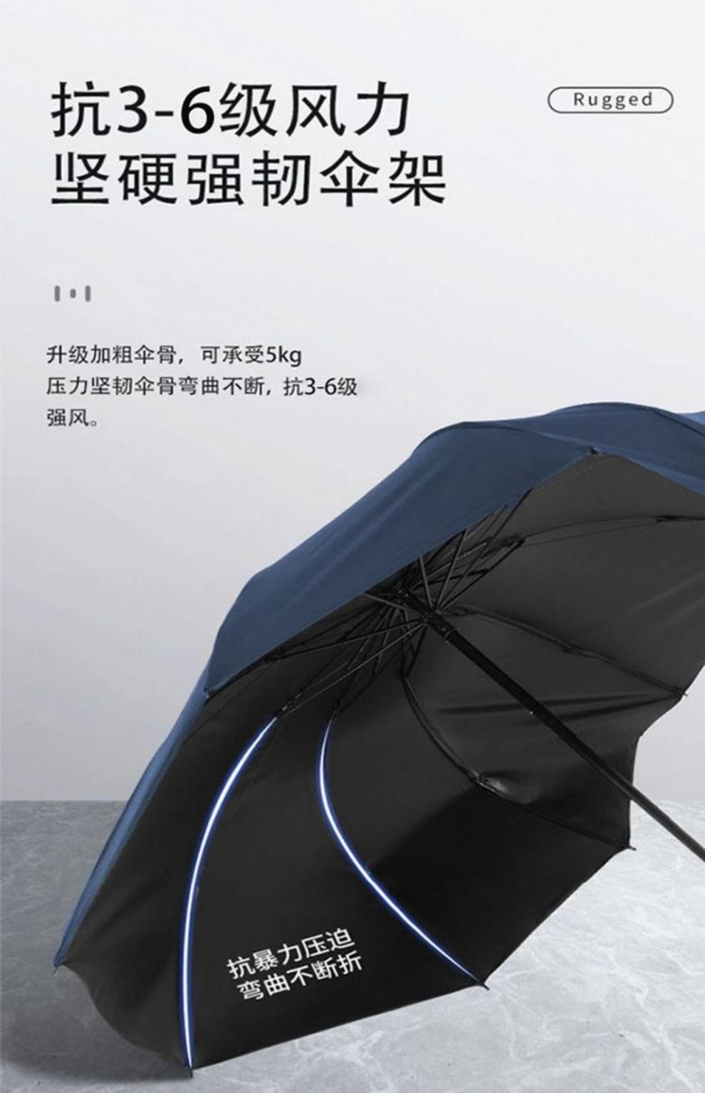 大号超大雨伞男女双人手动晴雨两用折叠伞学生加厚黑胶防晒遮阳伞详情5