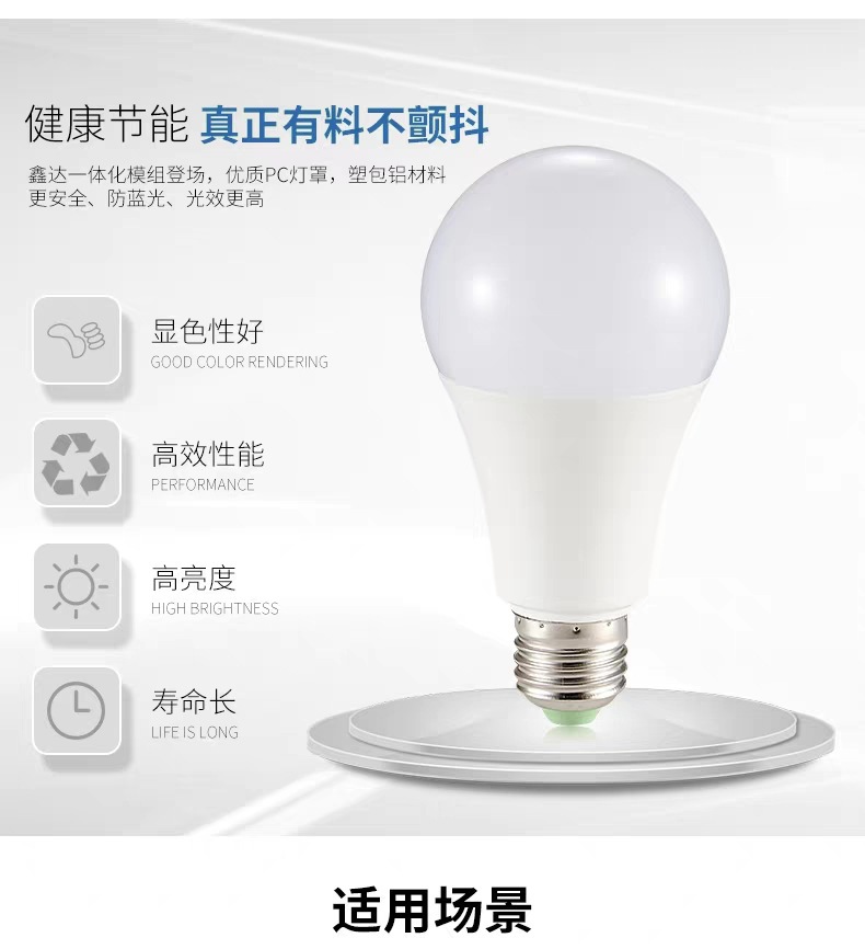 厂家直供低压直流交流led塑包铝灯泡 led灯泡12V 24V 36V 48V通用详情2