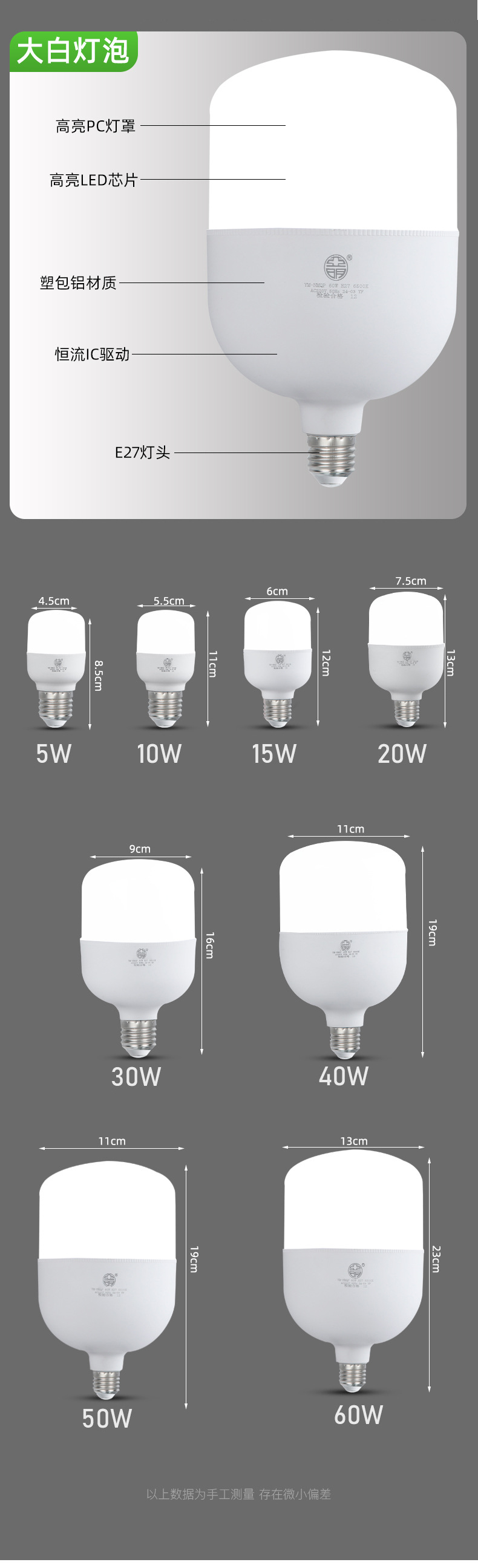 亚明球泡e27led灯泡螺口灯泡一体节能省电亮灯泡家用工厂仓库车间详情13