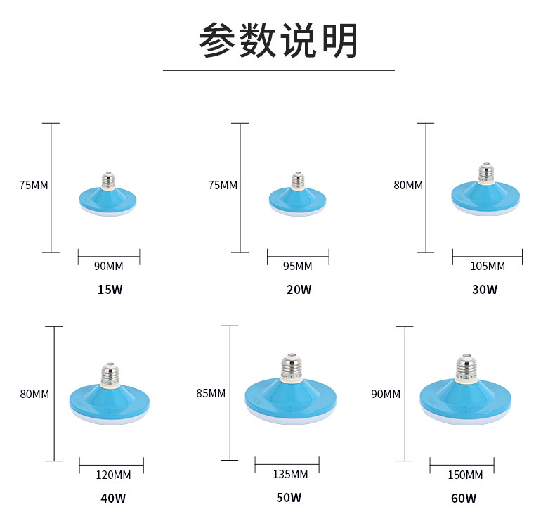 LED三防飞碟灯 防水球泡灯 大功率led球泡灯 led节能灯泡E27螺口详情7