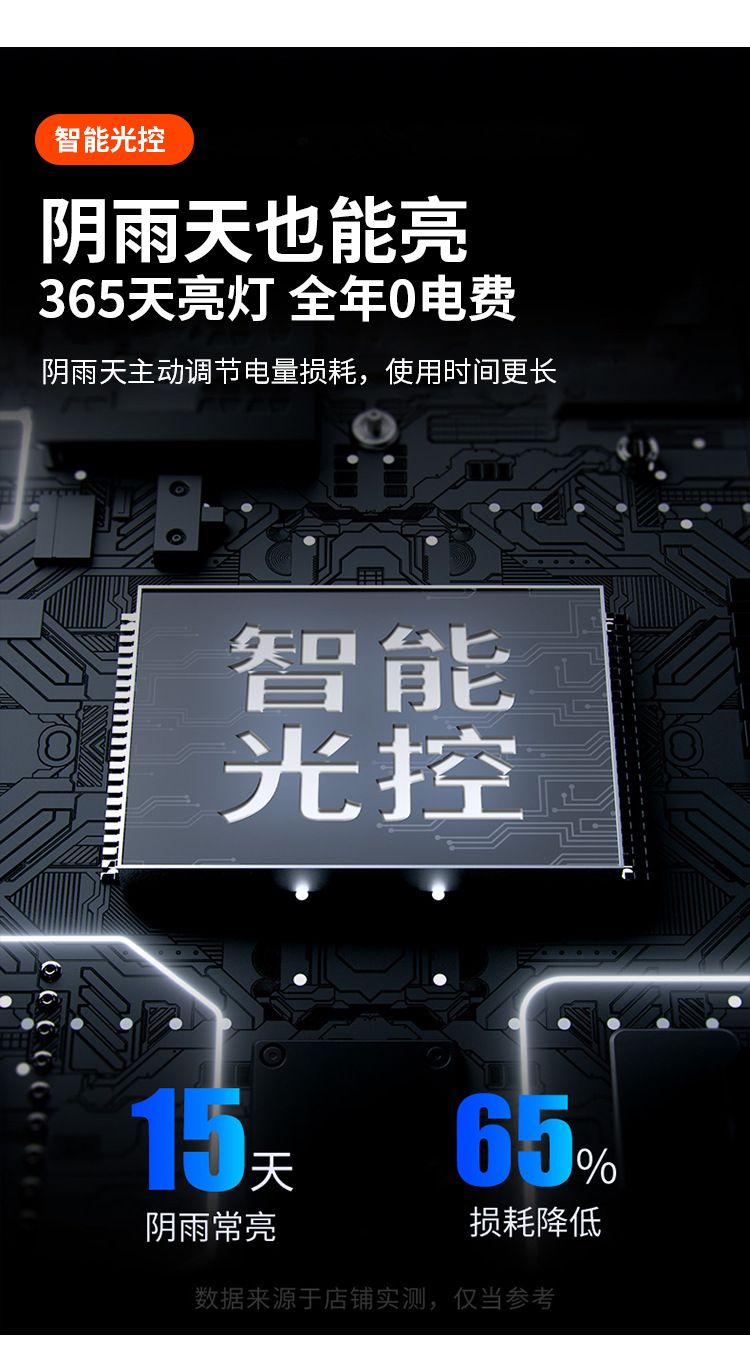 The 2023 new solar-powered outdoor courtyard lamp, the lighting lamp for the yard, the arc-shaped wide-angle floodlight, and the street lamp pic 11