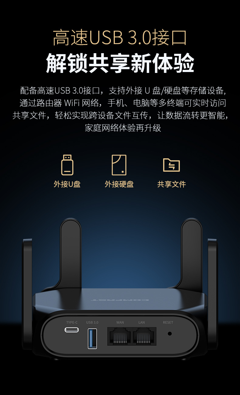 COMFASTCF-WR632AX电竞MESH组网WiFi6千兆双频3000M无线路由器详情14