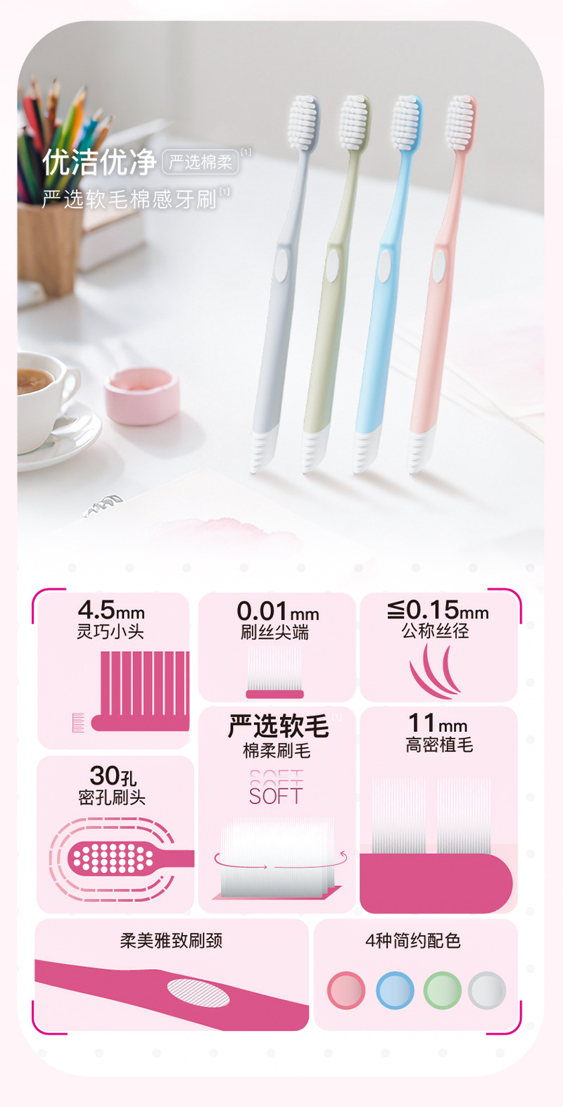 成人清洁牙刷糖果色轻柔细软毛牙刷家用清洁牙刷批发厂家详情2