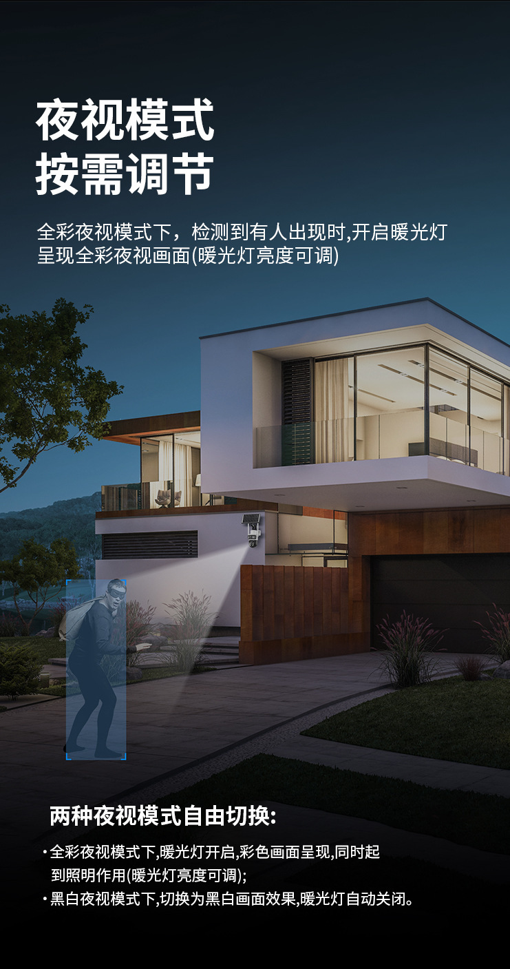 无电无网太阳能监控摄像头终身免流量夜视高清人型检测跟双镜头详情15