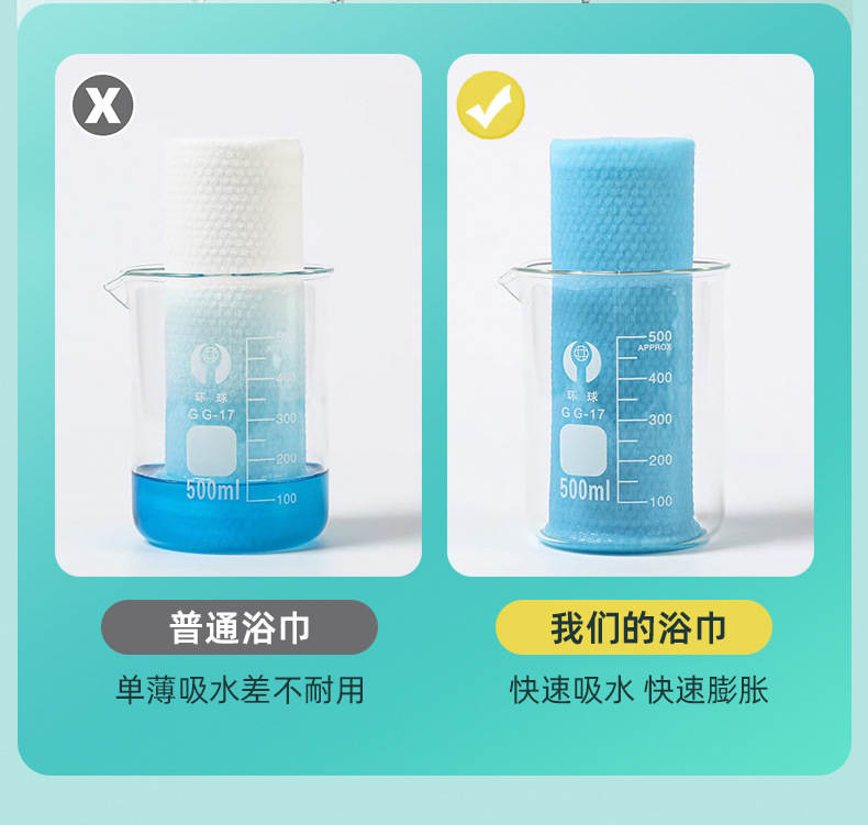 一次性浴巾压缩毛巾纯棉加厚洗脸巾旅行酒店用品单独包装旅游便携详情13