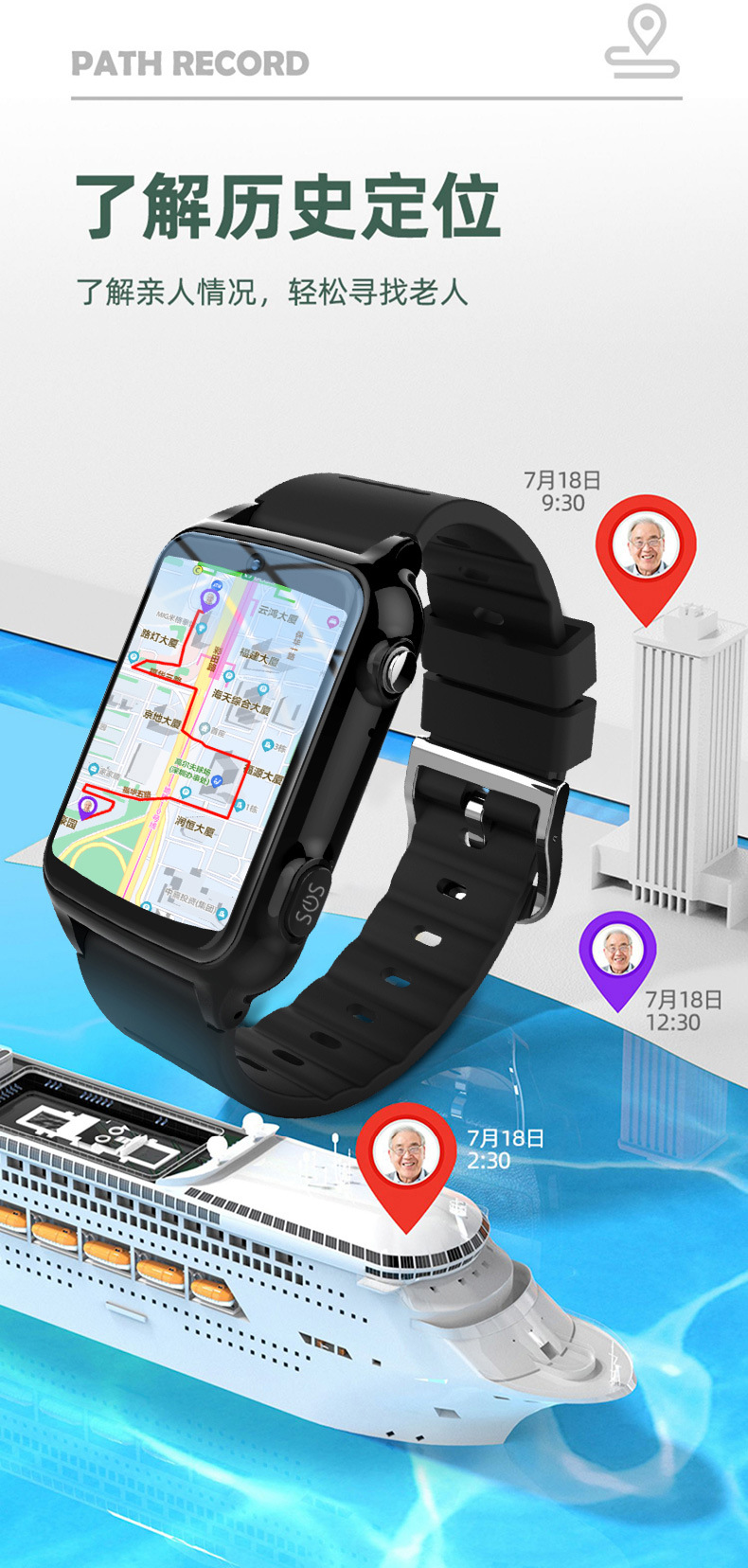 Cross-border bestsellers: Elderly card-inserting smart watches, adult health monitoring watches, heart rate and blood oxygen measurement smartwatches pic 7