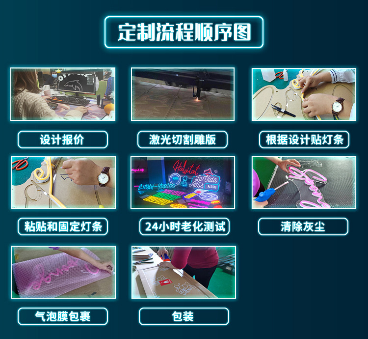 跨境电商led霓虹灯牌酒吧居家装饰neon sign派对氛围亚克力霓虹灯详情6
