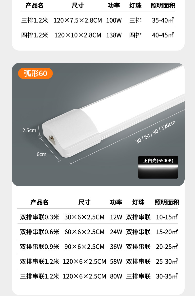 led三防灯一体化防水防净化灯车间办公led长条灯日光灯超亮支架灯详情18