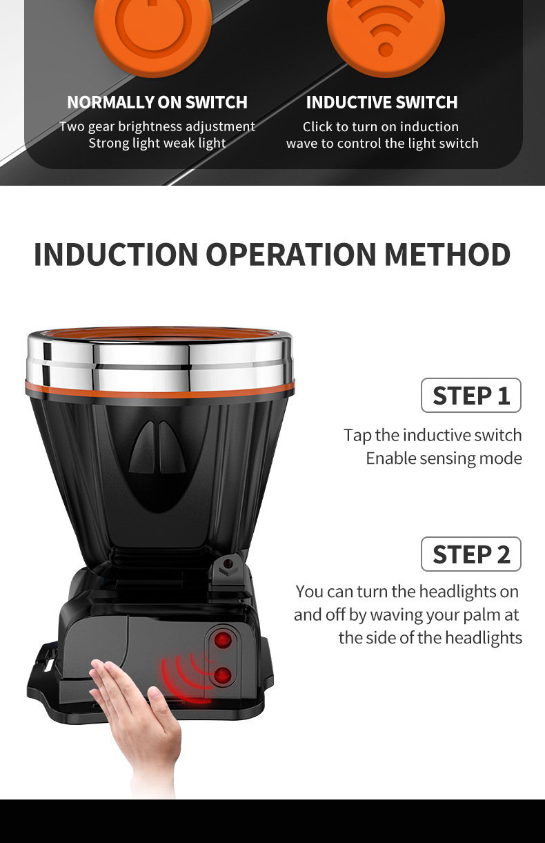 头灯长续航强光锂电头戴式充电感应矿灯户外强光led头灯批发代发详情16