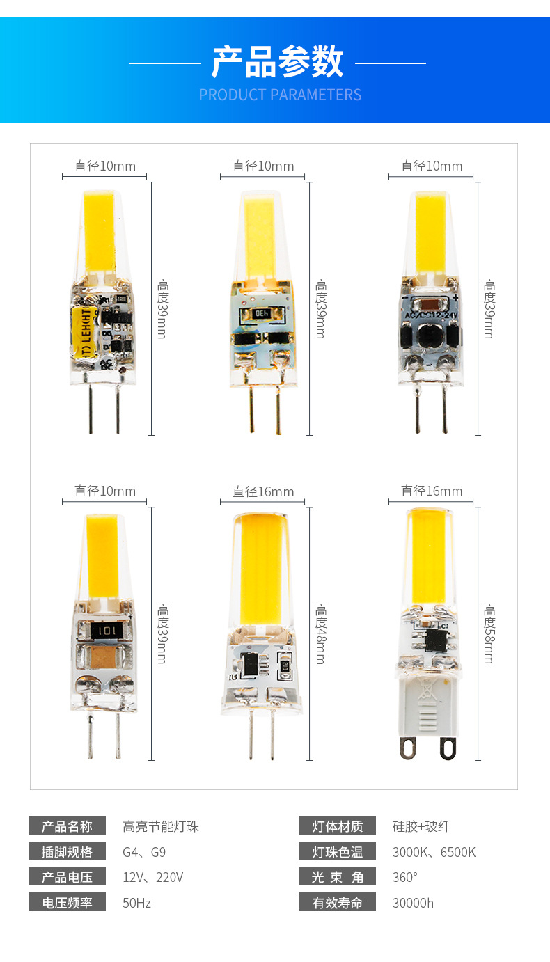 5W新款LED G4 COB 2508灯珠12V LED硅胶节能玉米灯泡白/暖白插脚详情10