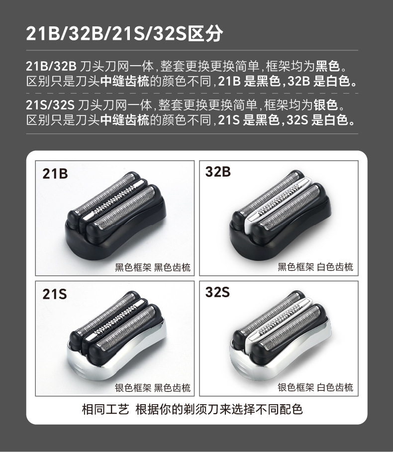 博朗3010s剃须刀刀头套装适配3020s32b21b家用电动剃须刀配件跨境爆款详情24