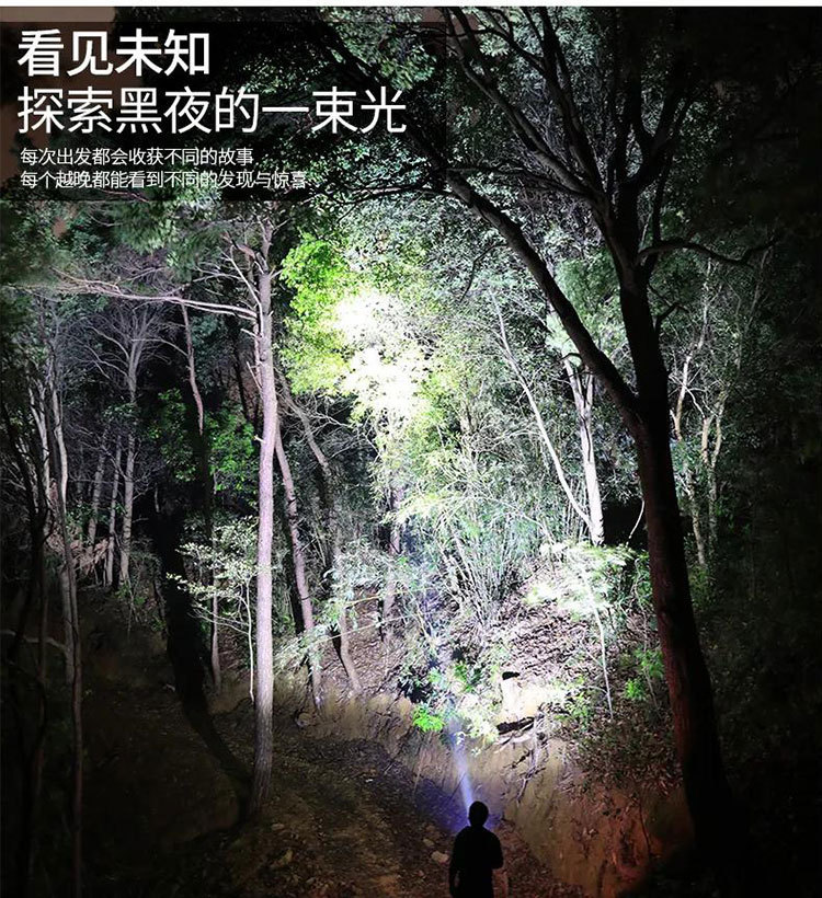 跨境爆款ABS强光LED手电USB充电显示户外家用便携夜钓露营手电筒详情12
